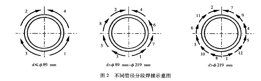 1585719738116483.png 圖片2.png